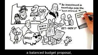 The Budget Process in Pennsylvania