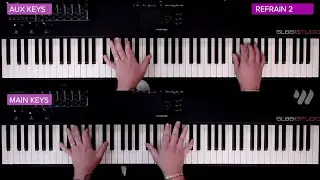Радость / Радость миру - The Belonging Co - Учебное пособие по игре на клавиатуре