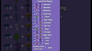 Yeeps potion recipes￼