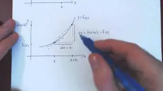 Review of Differentiation - 1
