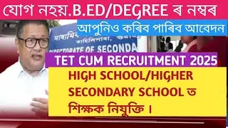 High school/Higher secondary Teacher Recruitment llgood news ll