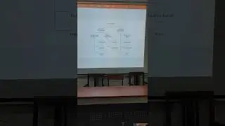 Types of Fresh Water Habitats and Their Ecosystem Part- 1