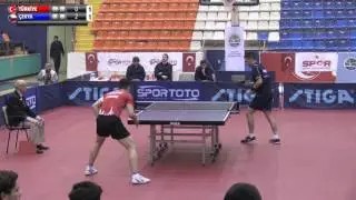 TMTF Channel Canlı Akışı