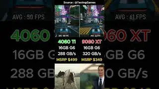 9060 XT VS 4060 Ti GPU