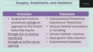 SAS IN GAHAR standards  dr.Aya Bastawy