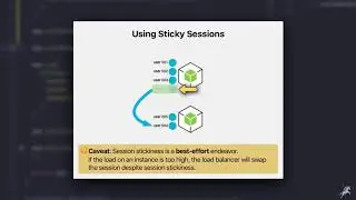 Using an External Session Store for Persistence @zerotoherojs.com (Free Sample)