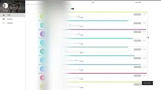 REDD - Early Risk Detection of Depression on Reddit (2/4)