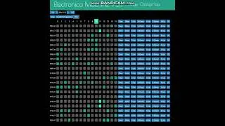 Electronica Generator: Web app for auto composition and progression make electronica-like music