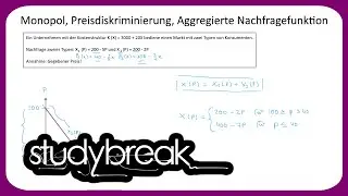 Monopol, Preisdiskriminierung, Aggregierte Nachfragefunktion | Preistheorie