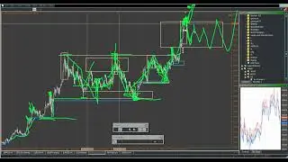 forex