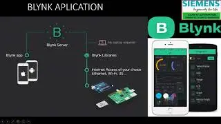 P6. ESP8266 ESP32 Webserver HTML CSS JavaScript BLYNK , xuankyautomation