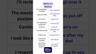 🔥 Native English Speaking ! You NEED to Know! | Sound Like a Native Speaker