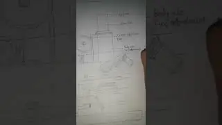 I MAKE MICROSCOPE AND LABEL IT:)