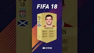 Andrew Robertson - FIFA Evolution (FIFA 14 - FIFA 22)