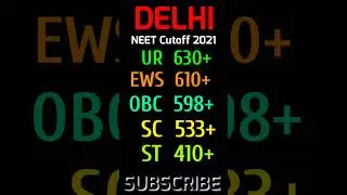 Delhi State Quota Category Wise Expected Cutoff NEET 2021