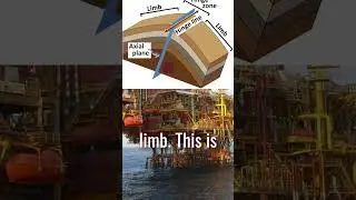 Почему нефтяное месторождение ONGC называется &laquo;Мумбай Хай&raquo;? 🏗