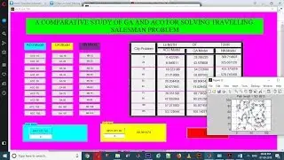 Traveling Salesmen Problem using ACO , GA, NN  Algorithm