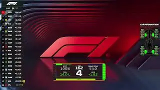 MAX IS COMING FOR US! - F1 25 Driver Career Mode (Season 2 Episode 9 - Spanish GP)