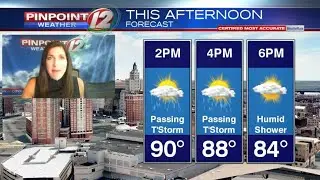 Weather Now: Wednesday, August 12, 2020
