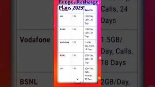 Top 5 Budget-Friendly Recharge Plans for January 2025 &ndash; Compare and Save!#BudgetPlans 🤑#Recharge