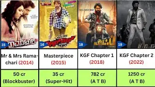 Yash all movies list | Yash all movies | Yash | Yash Movies | KGF Chapter 3 | Toxic Yash | Ramayana 