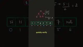 Find Parent of a node in Binary Heap #dsa #coding