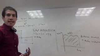 positive and negative velocity, signed area, change in position
