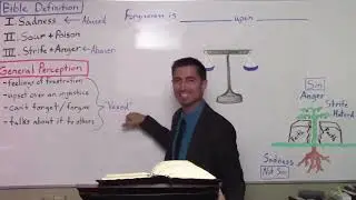 Matt Crane - Biblical Bitterness ~ Its NOT what you think!  (Part 6)