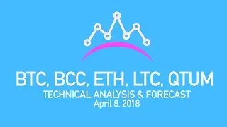 CRYPTO PRICE FORECAST: BTC, BCH/BCC, ETH, LTC, QTUM - Bitcoin, BitcoinCash, Ethereum, Litecoin, QTUM