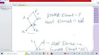 Elements in Hasse Diagram