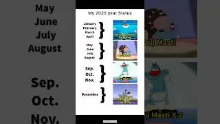 My 2025 year status #memes #popular #viral #funnymemes #newyear #boys