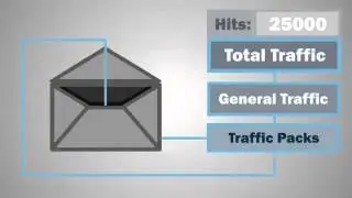 ☯ Banners Broker Panels   how to be publisher and advertiser in Banners Broker ☯