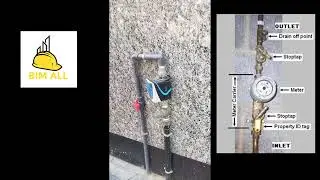 water connection in dubai