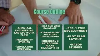 Process Design Advanced course | By Chemika Process engineering