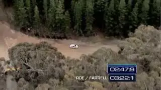 Scouts Rally of South Australia Power Stage and Mid Season Review Extended TV Program