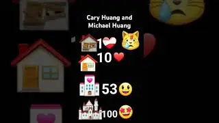 Cary Huang and Michael Huang #shorts #caryhuang #michaelhuang #carymichael #carykh #fernozzle #bfdi