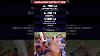 Bcci New Annual Contract  With Players For FY 2025-26.