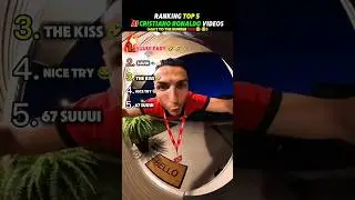 Ranking Funniest AI Ronaldo video 🤣 🇵🇹 #viral #funny #shorts #usa