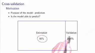 6.6.2 Out of sample validation