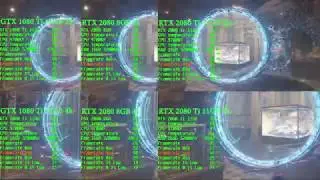 GTX 1080 Ti vs RTX 2080 vs RTX2080 Ti with 2k vs 4k resolution 3DMark Benchmark