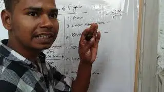 IIT Jee & Neet Basic concepts -10 || Physics class11|| Important Formula || #iit2025#neet2025
