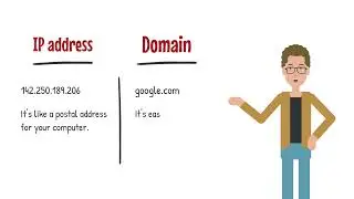 Hello! HTML: Chapter 1.2.  Internet Basics