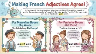 L'accord des adjectifs 