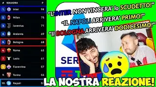 😱 La REAZIONE alle NOSTRE PREDICTION sulla CLASSIFICA di SERIE A 2023/24‼️