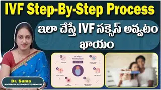 IVF Process Explained: A Step-by-Step Guide || Your Complete Guide to Fertility Testing || Ferty9