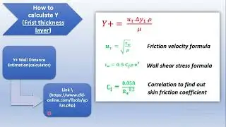 شرح   Y+ & wall functions and How to Calculate First thickness layer