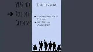 Was war die Hitlerjugend? #fy #abitur #fypシ #definition #ns #lernen #p&auml;dagogik #hj #hitlerjugend