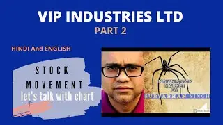 Vip Industries Ltd #6-7-21 #Part 2 #vip industries stock analysis #vip industries stock Target