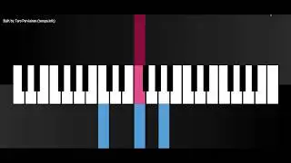 C Major Piano Improv - Deep Learning Music | AI Duet