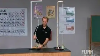 Standing Wave Generator
